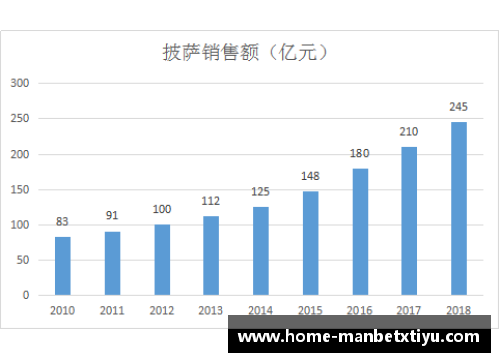 足球球星卡彩折的收藏价值与市场趋势深度解析