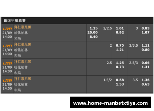 manbetx体育官方网站德甲战报：科隆逆袭成功攀升第六，沃尔夫斯堡苦吞六连败 - 副本